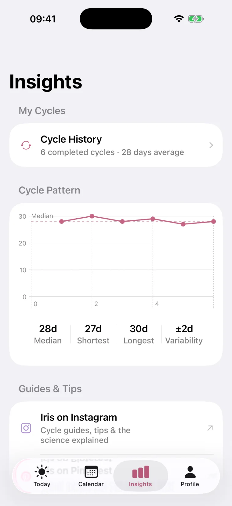Iris insights with cycle length history