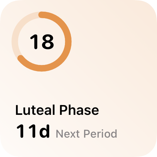 Small Iris widget in the luteal phase, 11 days to next period